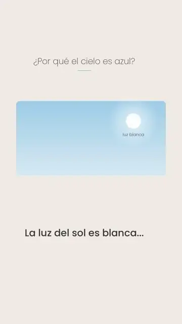 Fotograma vertical del Short: ¿Por qué el cielo es azul?