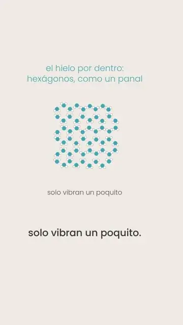 Fotograma vertical del Short: ¿Por qué se derrite el hielo?