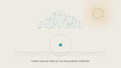 Fotograma del video: ¿Por qué llueve?