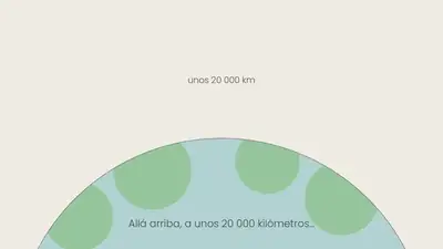 Fotograma del video: ¿Por qué el GPS sabe dónde estás?